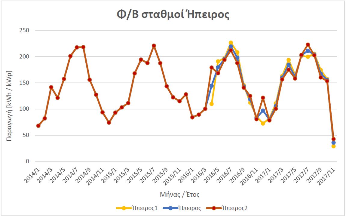 ipirus.jpg